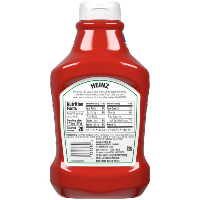 Nutrition facts of ketchup