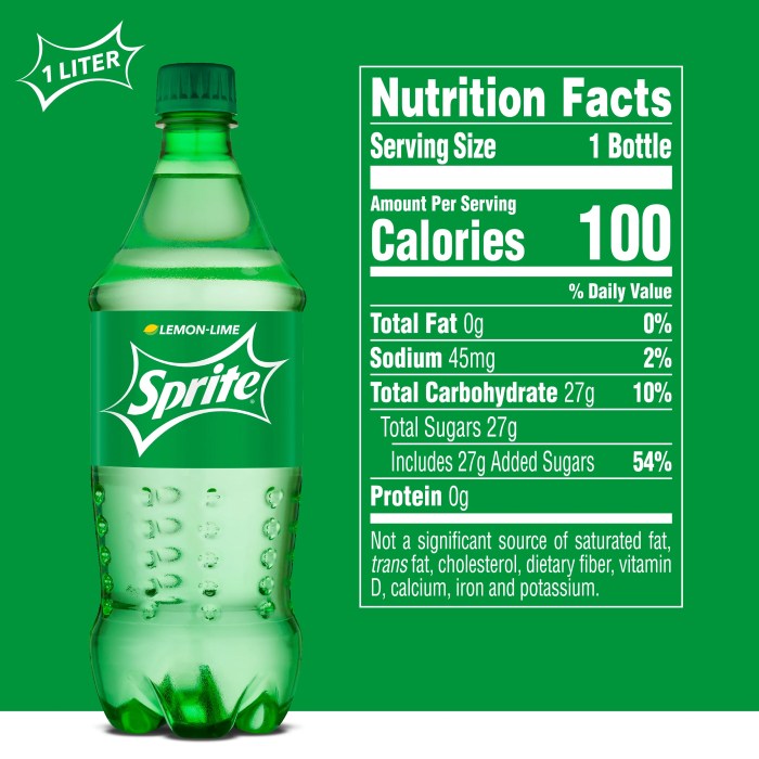 Sprite soda nutrition facts