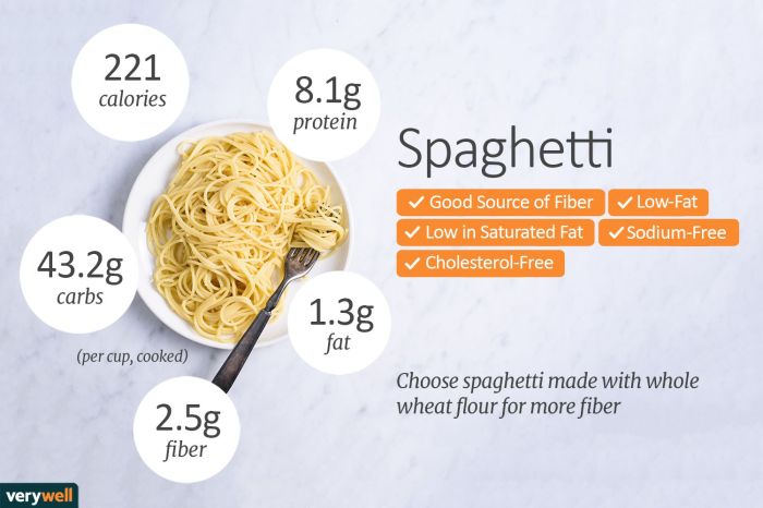 1 cup pasta nutrition facts