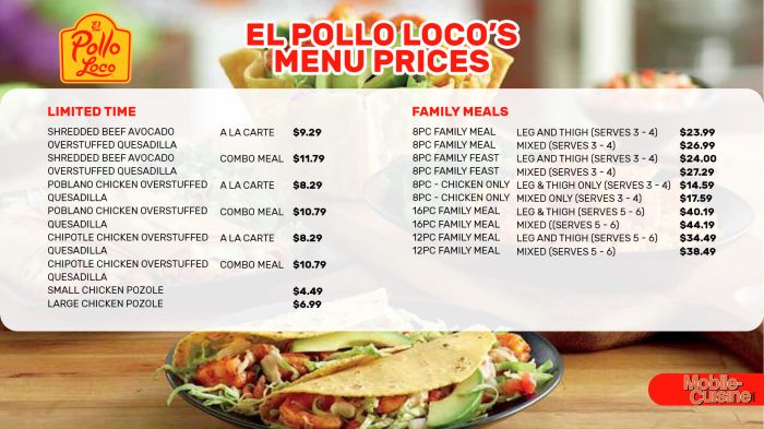 Pollo Loco Nutrition Facts 2023