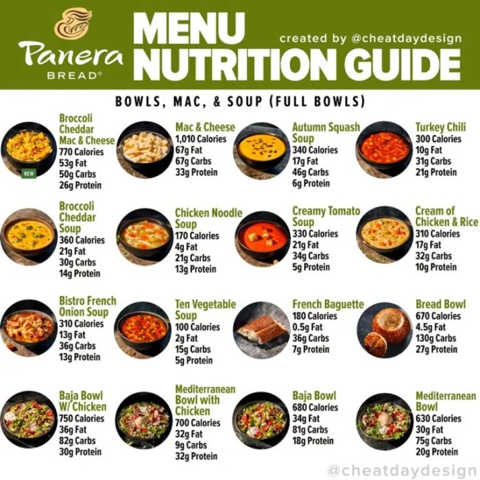 Panera soup nutrition facts