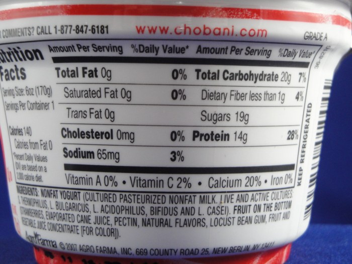 Chobani nutrition facts label