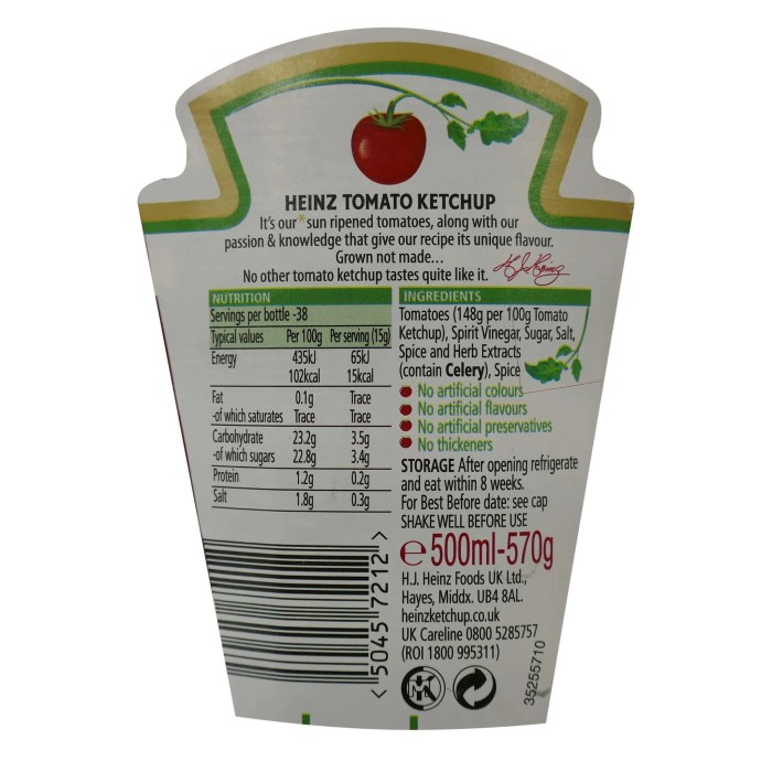 Nutrition facts of ketchup