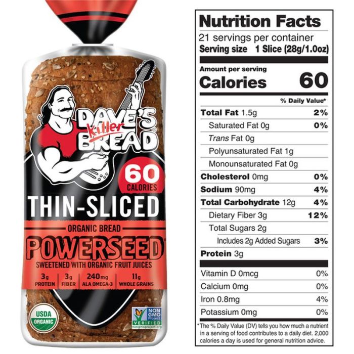 Sliced bread nutrition facts