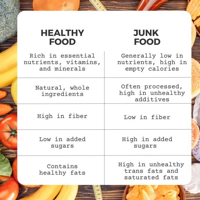 Bad daddy's nutrition facts