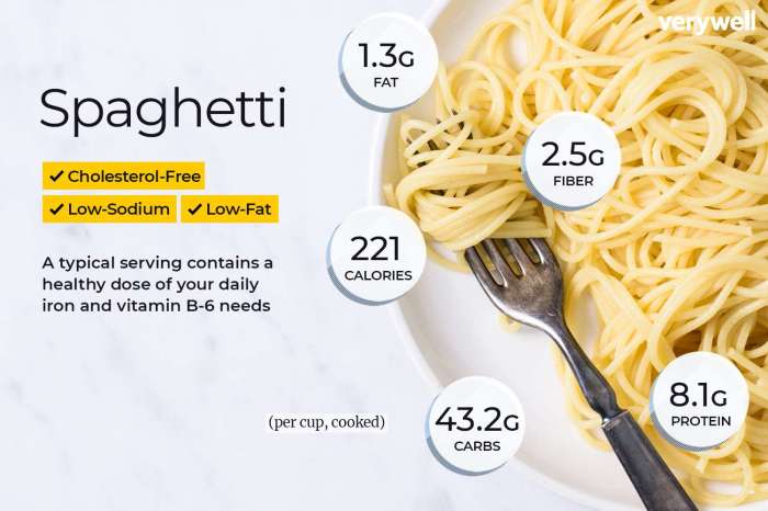 1 cup pasta nutrition facts