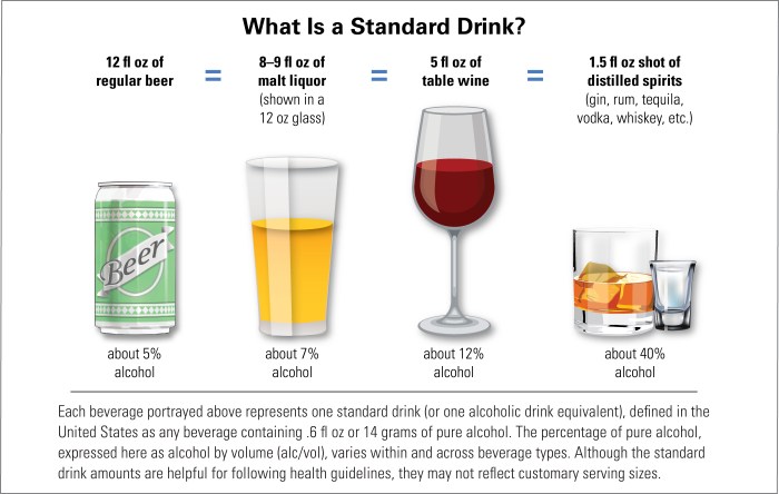 Monster alcohol drink nutrition facts