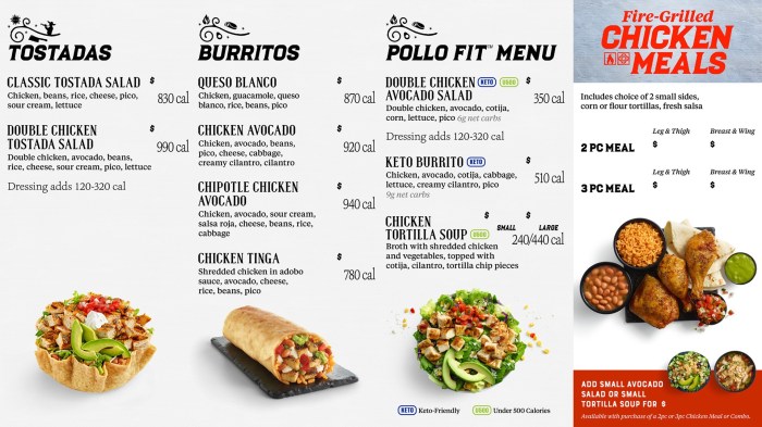 Pollo loco nutrition facts 2023